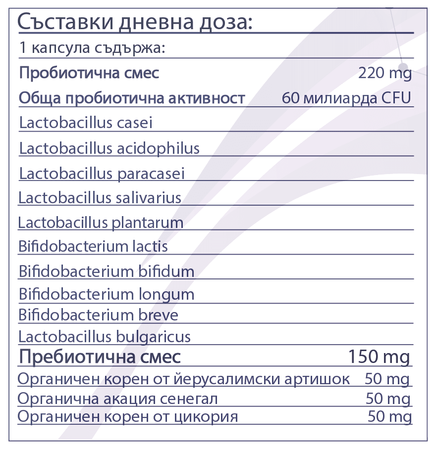 Biotico